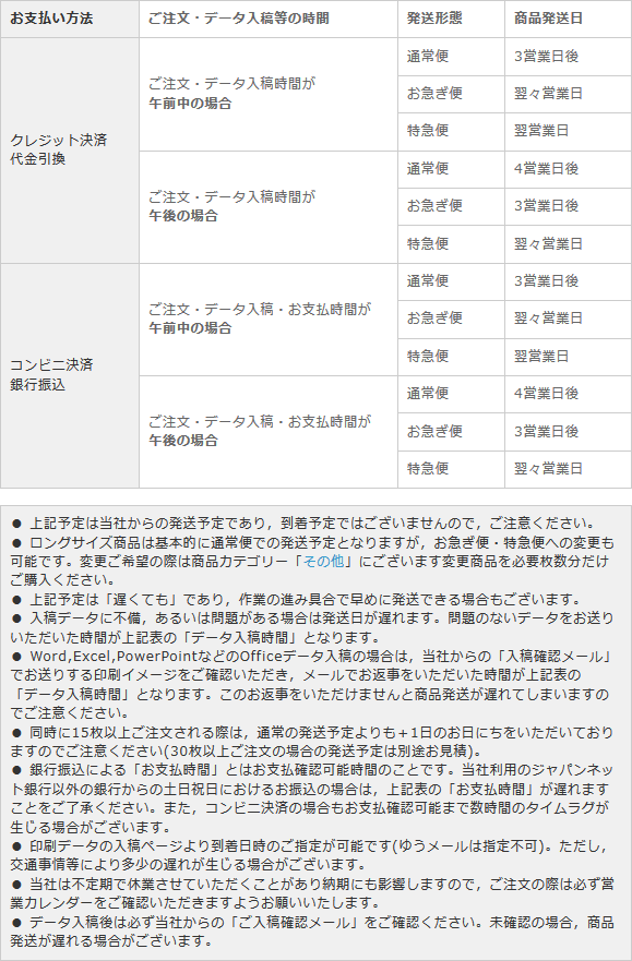 商品発送予定