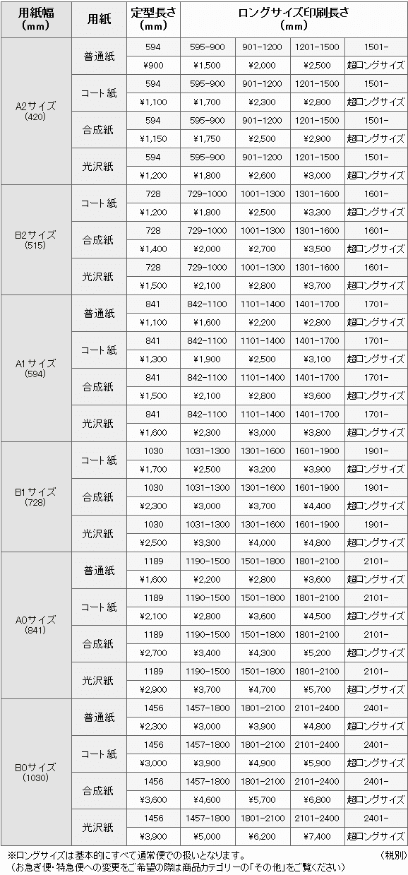 ポスター印刷料金表_ロングサイズ