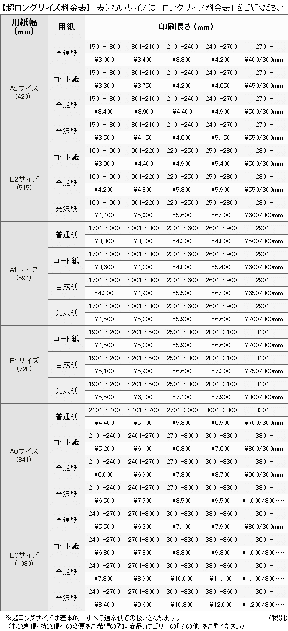 規格外料金表