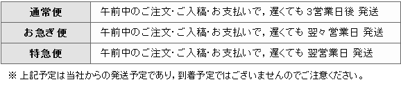 ロングポスター_商品発送予定